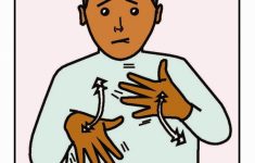British Sign Language Flash Cards Free Printables