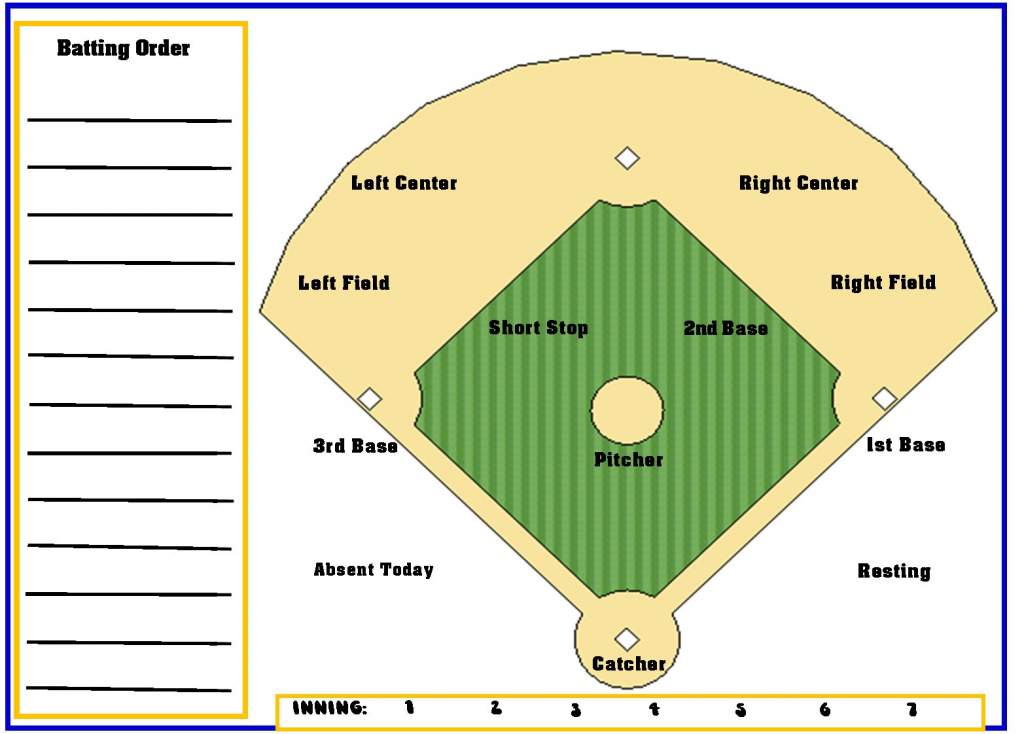 Free Printable Softball Lineup Template Printable Templates