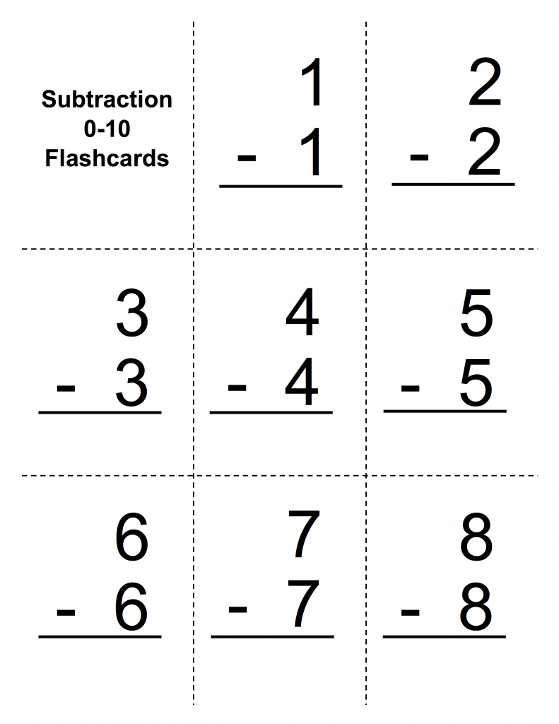 25 Subtraction Flash Cards | Kittybabylove | Subtraction Flash Cards Printable