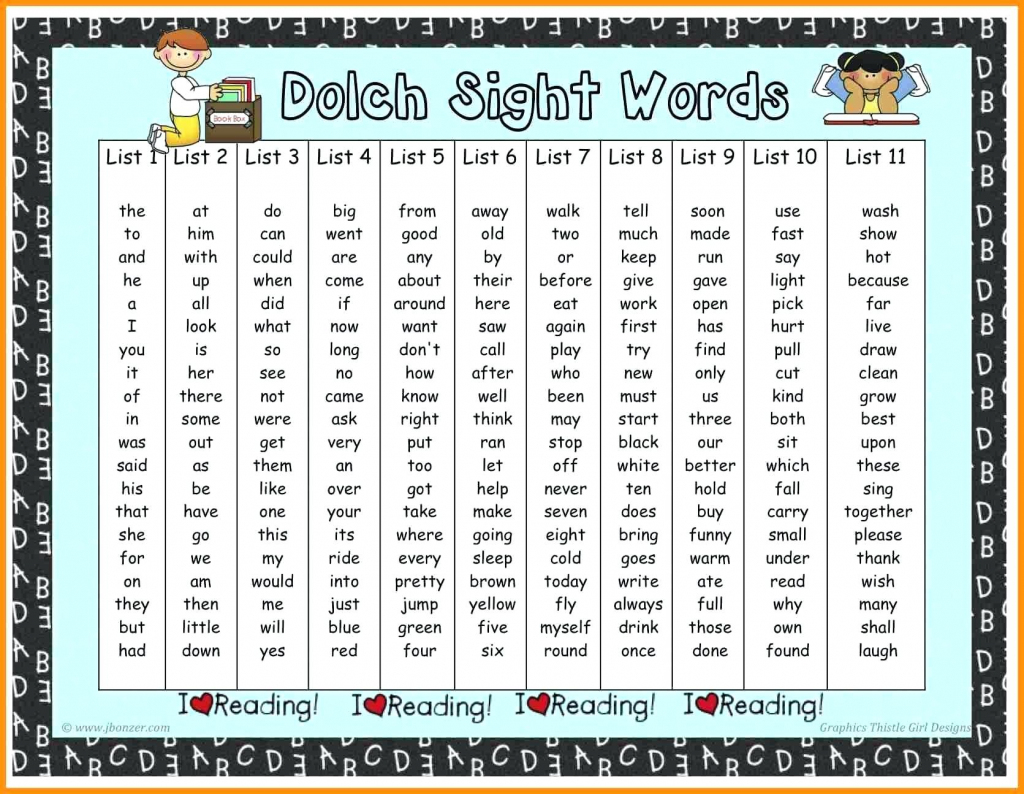 fifth grade dolch sight words