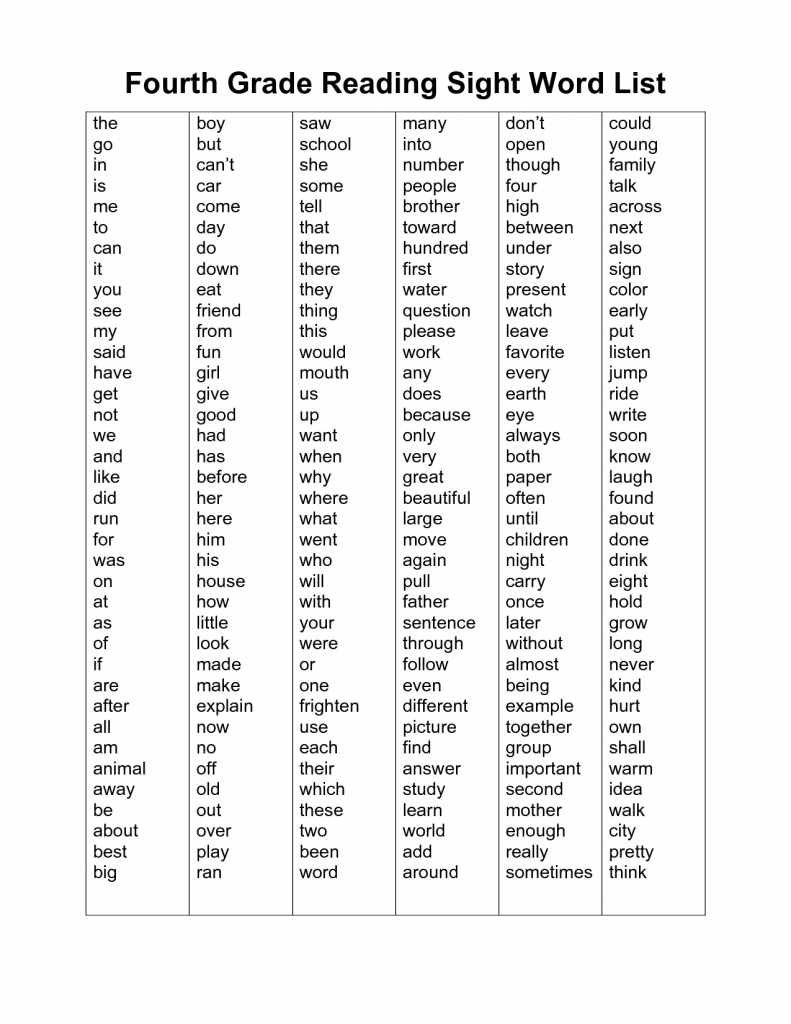 2Nd Grade Sight Words Printable Flash Cards Printable Card Free