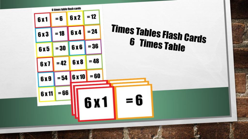 6 Times Table Flash Cards Printable/ Mini Multiplication Flash | Etsy | Times Table Flash Cards Printable
