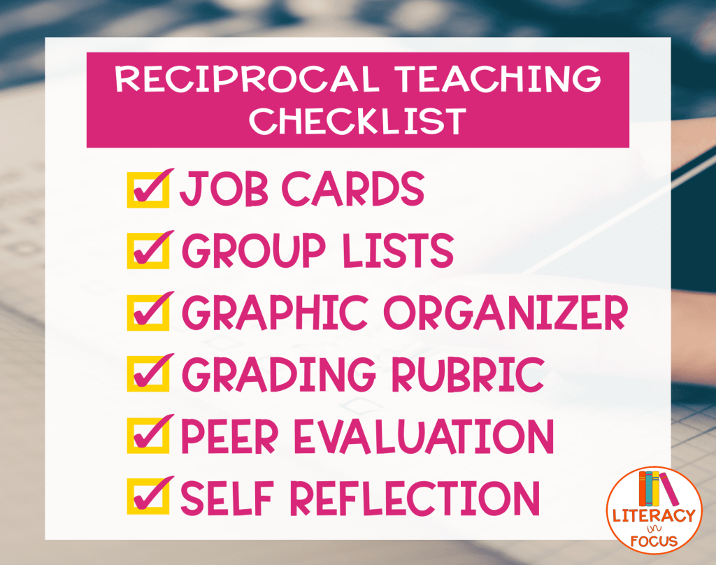 6 Tools For Stress-Free Reciprocal Teaching | Literacy In Focus | A | Reciprocal Reading Cards Printable