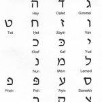 Aleph Bet Song | For Religious School | Learn Hebrew, Hebrew School | Aleph Bet Flash Cards Printable
