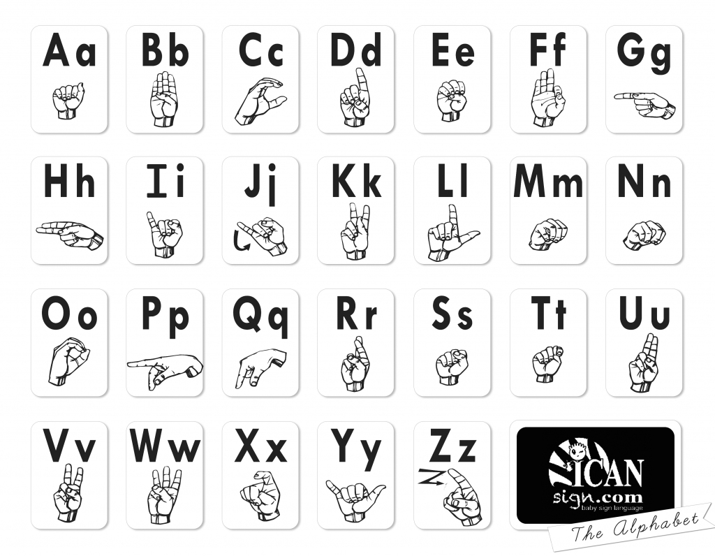 Asl Alphabet Chart And Asl Alphabet Flashcards | Baby Sign Language | Printable Sign Language Flash Cards