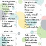 Baby Registry Checklist Printable Pdf Target Babies R | Martinforfreedom | Babies R Us Printable Registry Cards