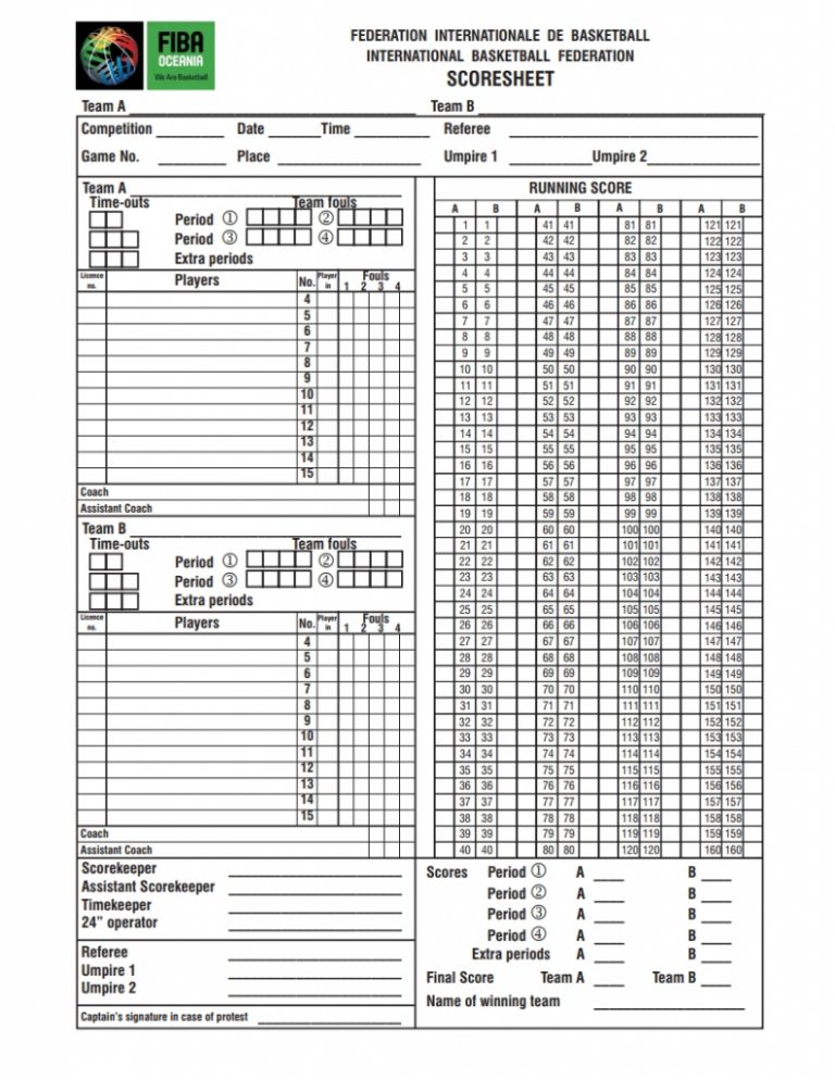 Basketball Score Sheet Free Download, Create, Edit, Fill & Print