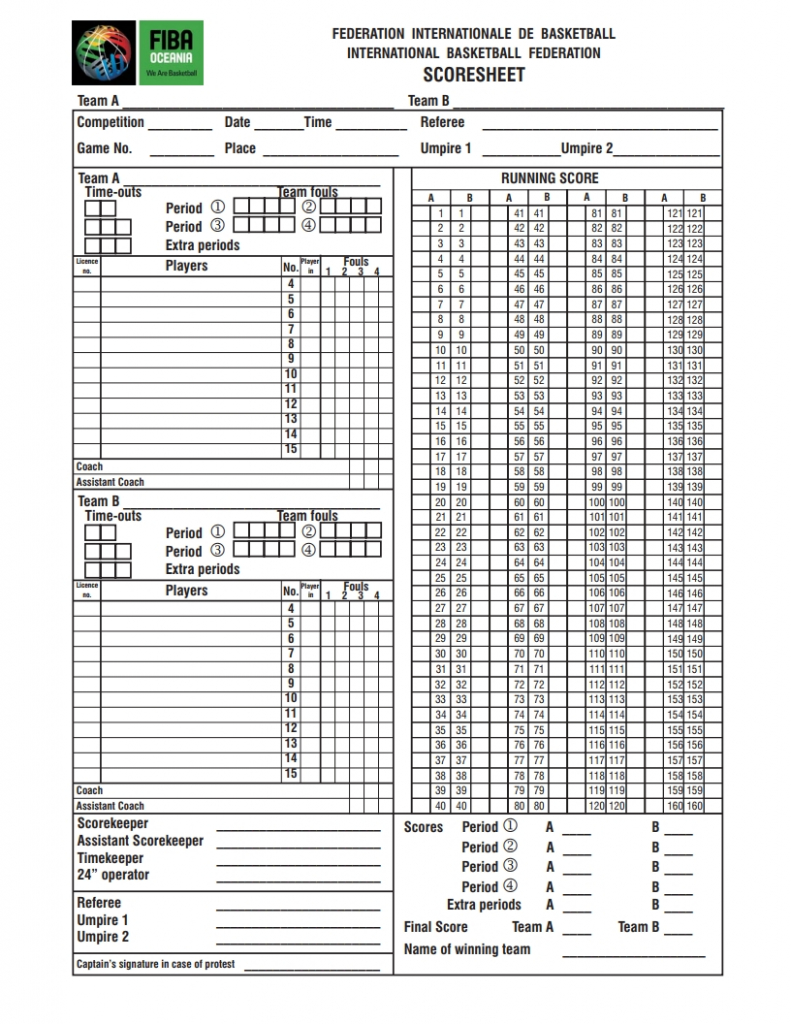 Basketball Score Sheet: Free Download, Create, Edit, Fill &amp;amp; Print | Printable Referee Score Cards