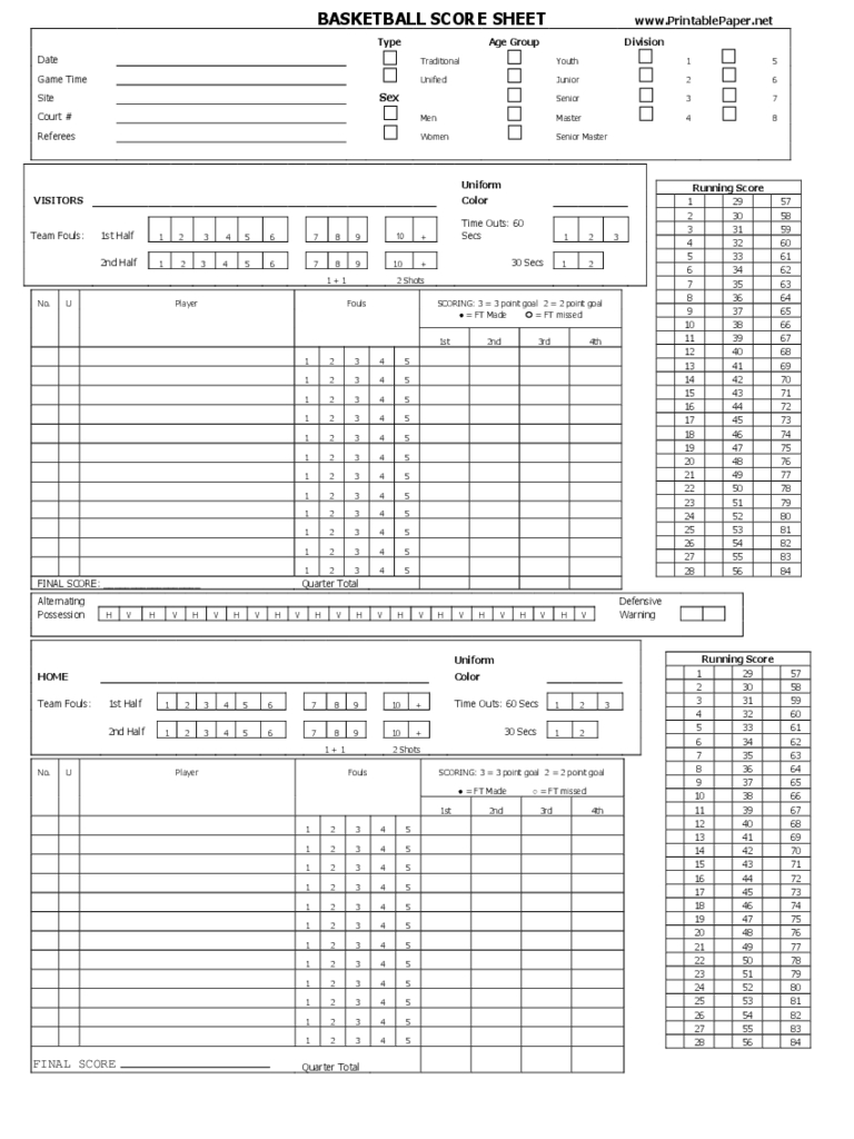 Basketball Score Sheet Template - Edit, Fill, Sign Online | Handypdf | Printable Referee Score Cards