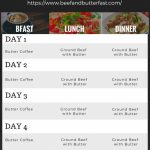 Beef And Butter Fast Printable Meal Plan   Isavea2Z | Deal A Meal Cards Printable