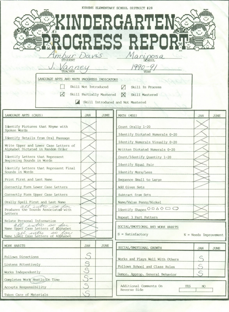 Blank Report Card Template