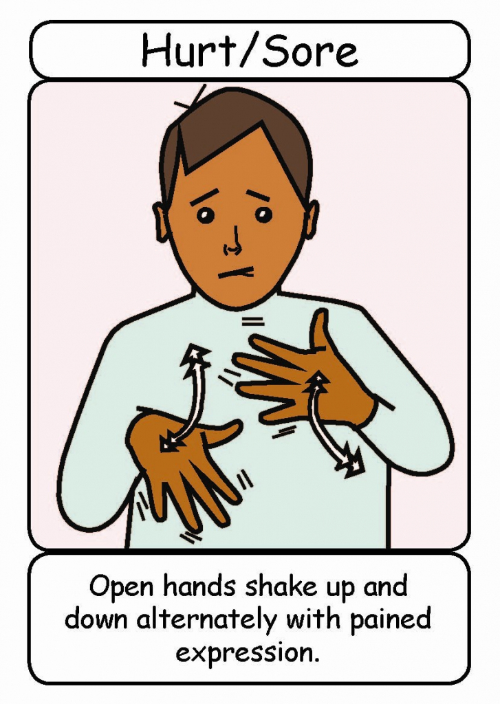 Bsl Feelings &amp;amp; Emotions Flashcards (Let&amp;#039;s Sign) | British Sign Language Flash Cards Free Printables