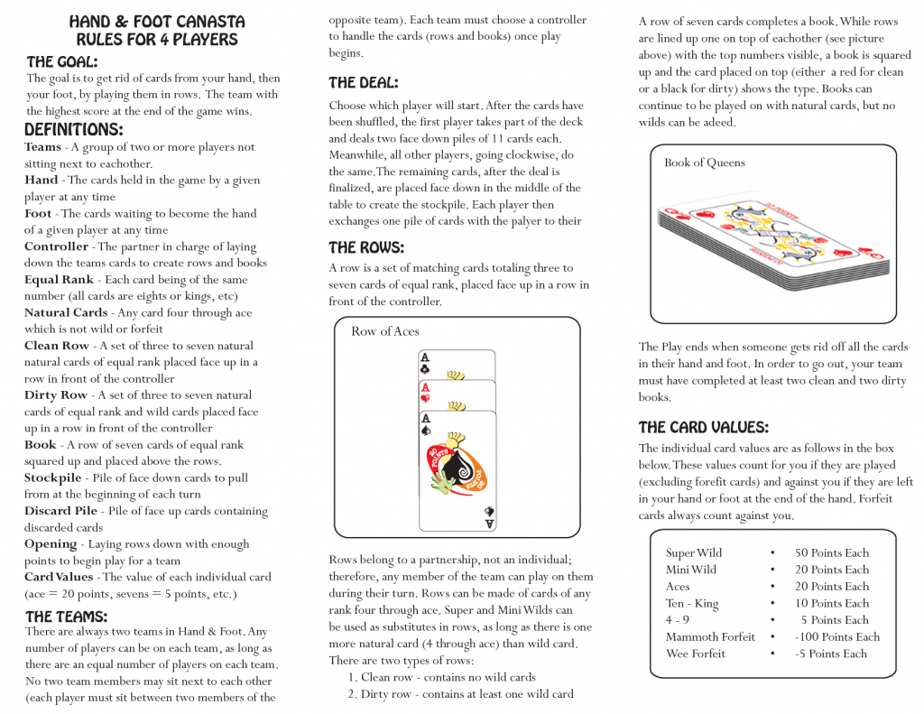 Printable Rules For Golf Card Game Printable Card Free
