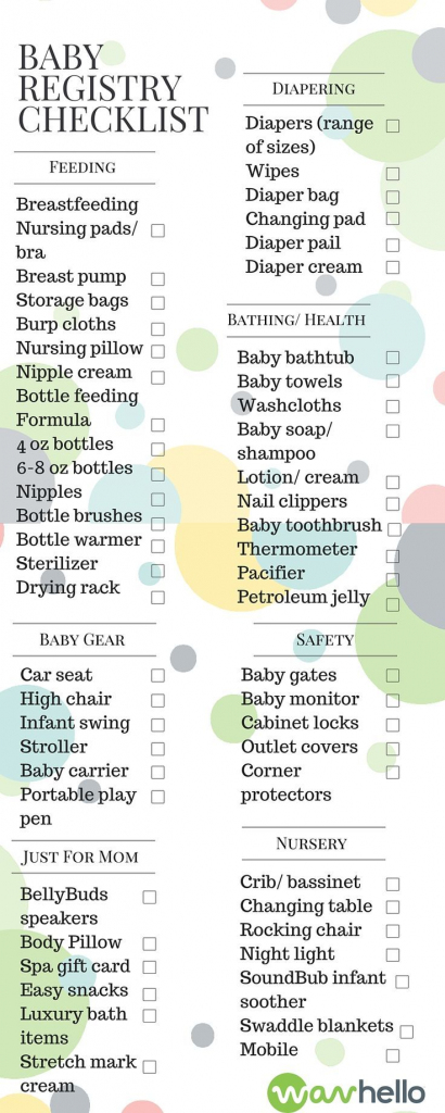 Checklist Template Samples Free Gift Card For Baby Registry Ideas | Babies R Us Printable Gift Card