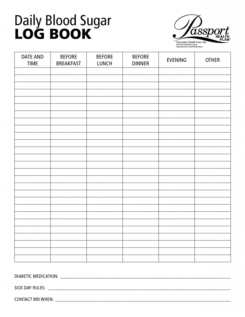 Monthly Blood Sugar Log Sheet And Aircraft Wallpaper ...