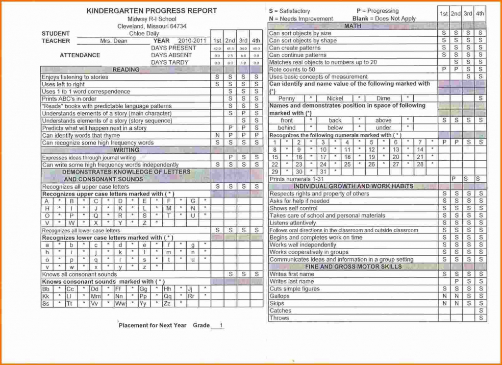 Elementary Blank Report Card Template Kindergarten Report Card | Free Printable Preschool Report Cards