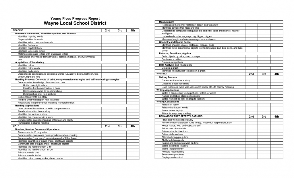 Essay Word Count Include Footnotes How To Write A Marketing Resume | Printable Preschool Report Card Template