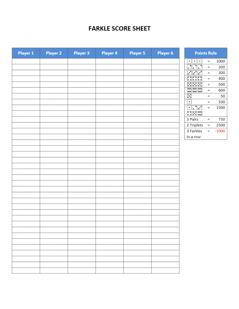 Printable Pdf Printable Farkle Score Sheet