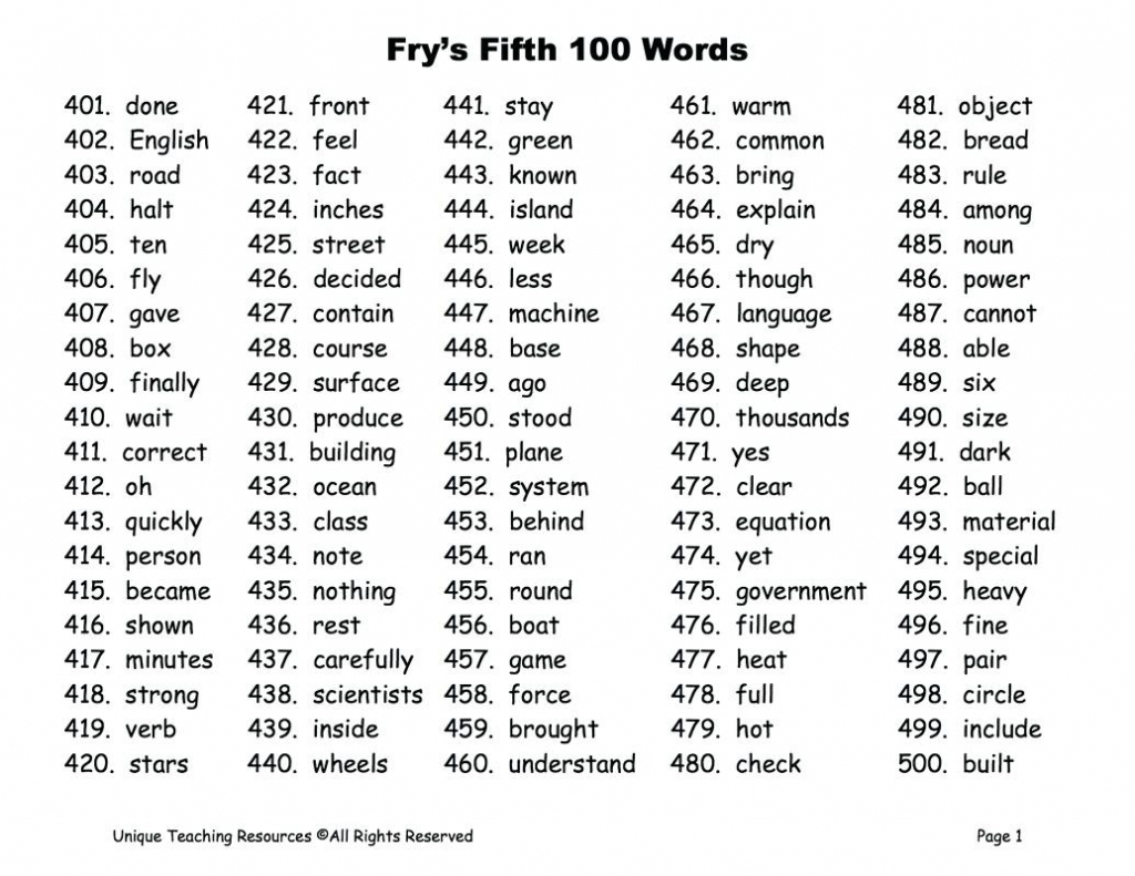 dolch first 100 sight words