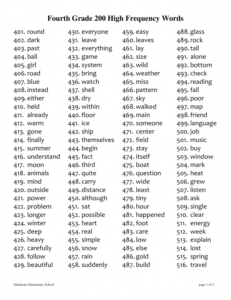 3rd-grade-dolch-words-tracing-cards-free-printables-home-lang-3rd-grade-sight-words-flash