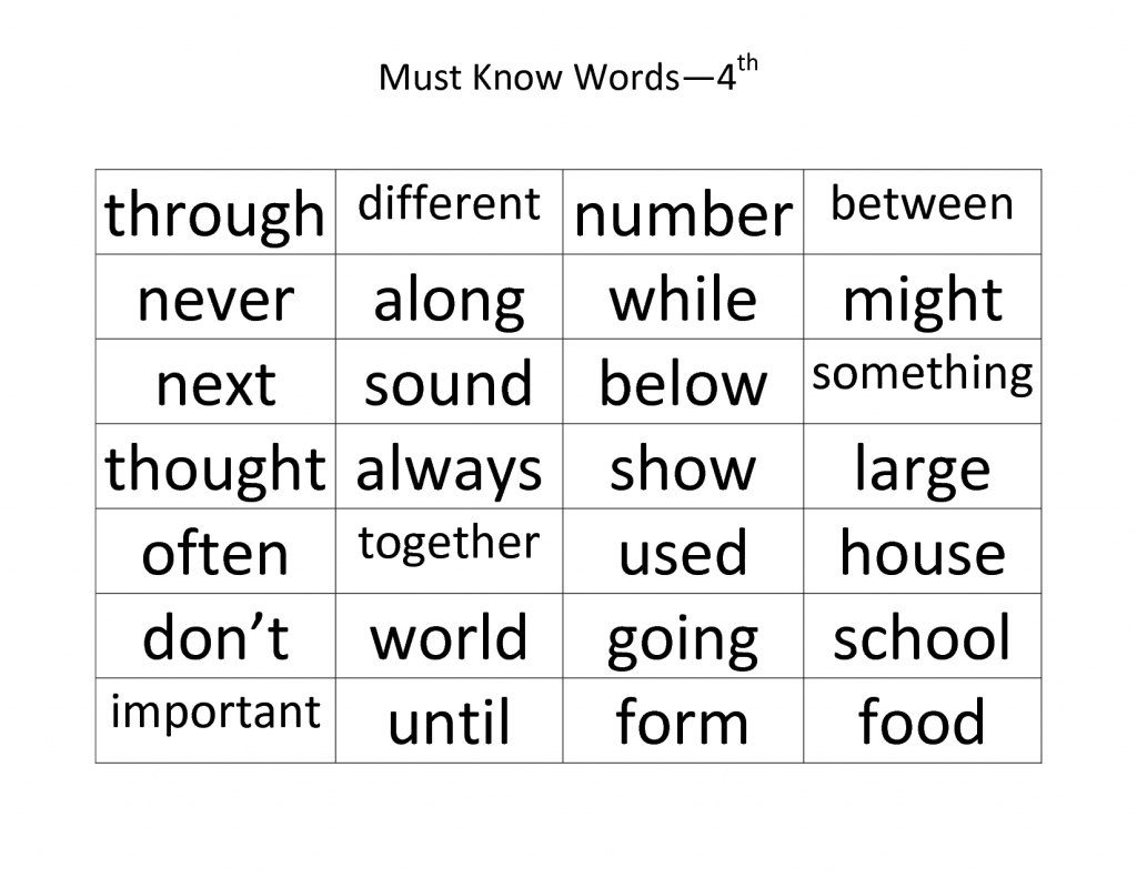 4th grade sight words dolch list