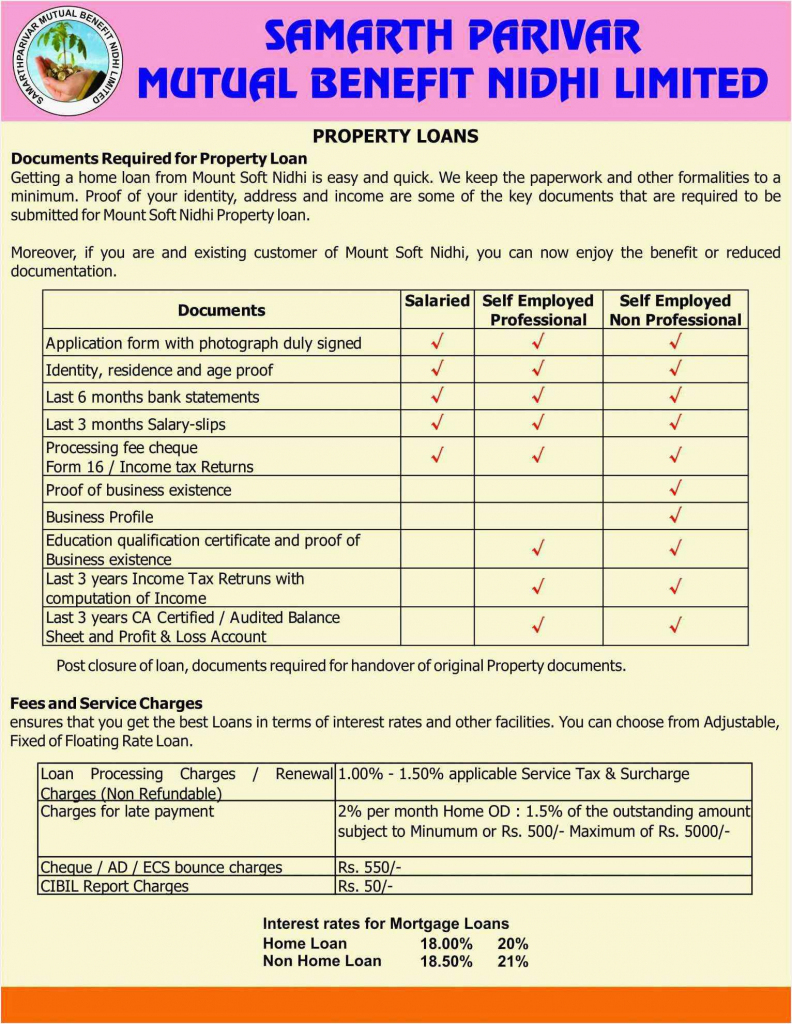 Free Collection Of 49+ Free Printable Gift Certificate Template | Free Printable Forklift Certification Cards