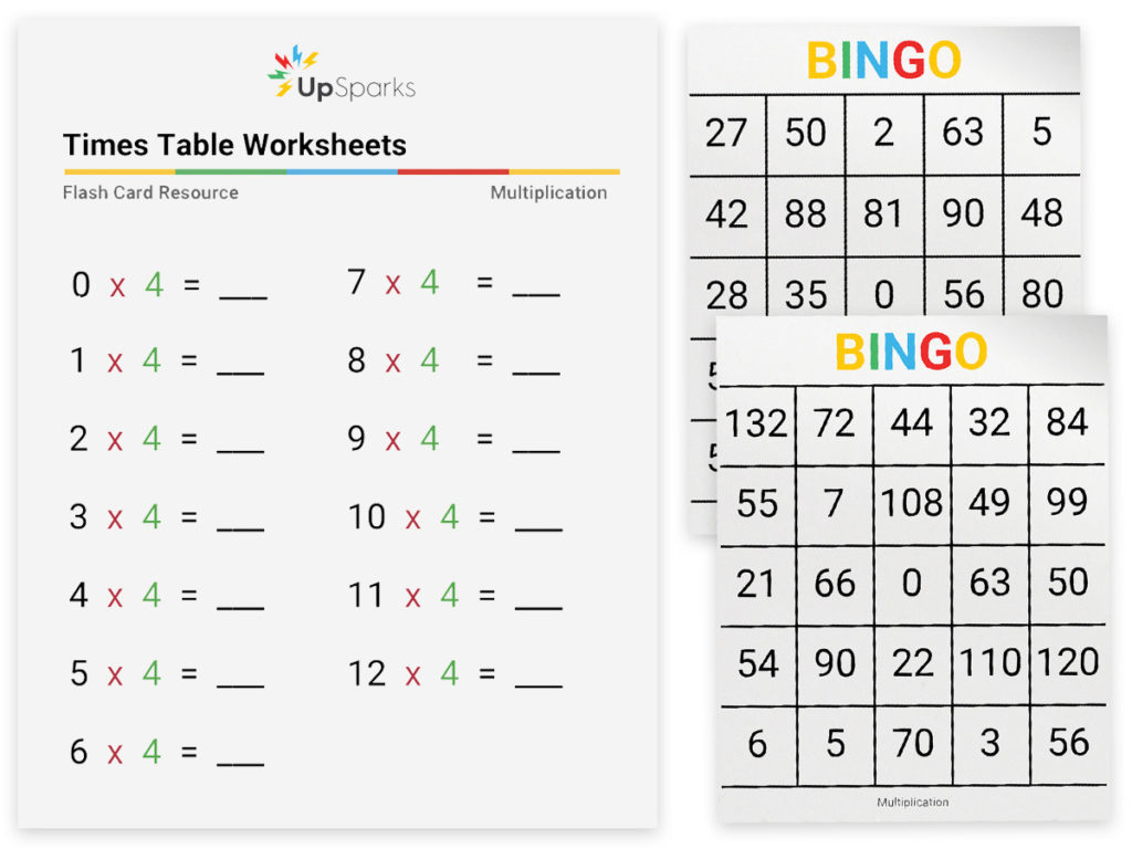 times table flash cards printable printable card free