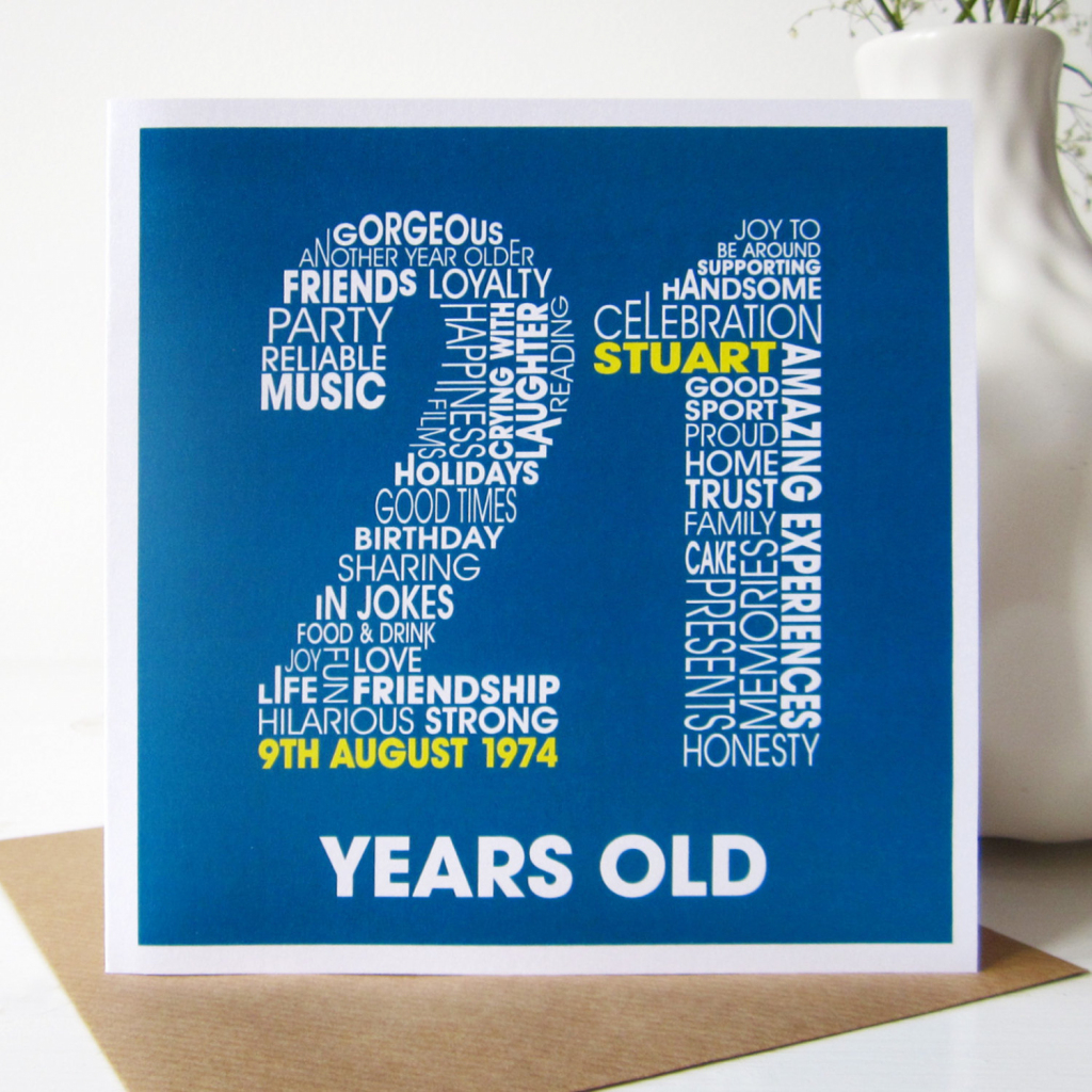 Free Printable 21St Birthday Cards – Happy Holidays! | 21St Birthday Cards Printable