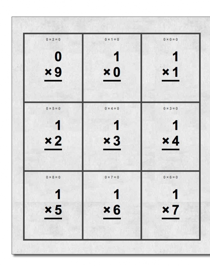 Free Printable Flash Cards For Multiplication Math Facts. This Set | Flash Cards Multiplication Free Printable