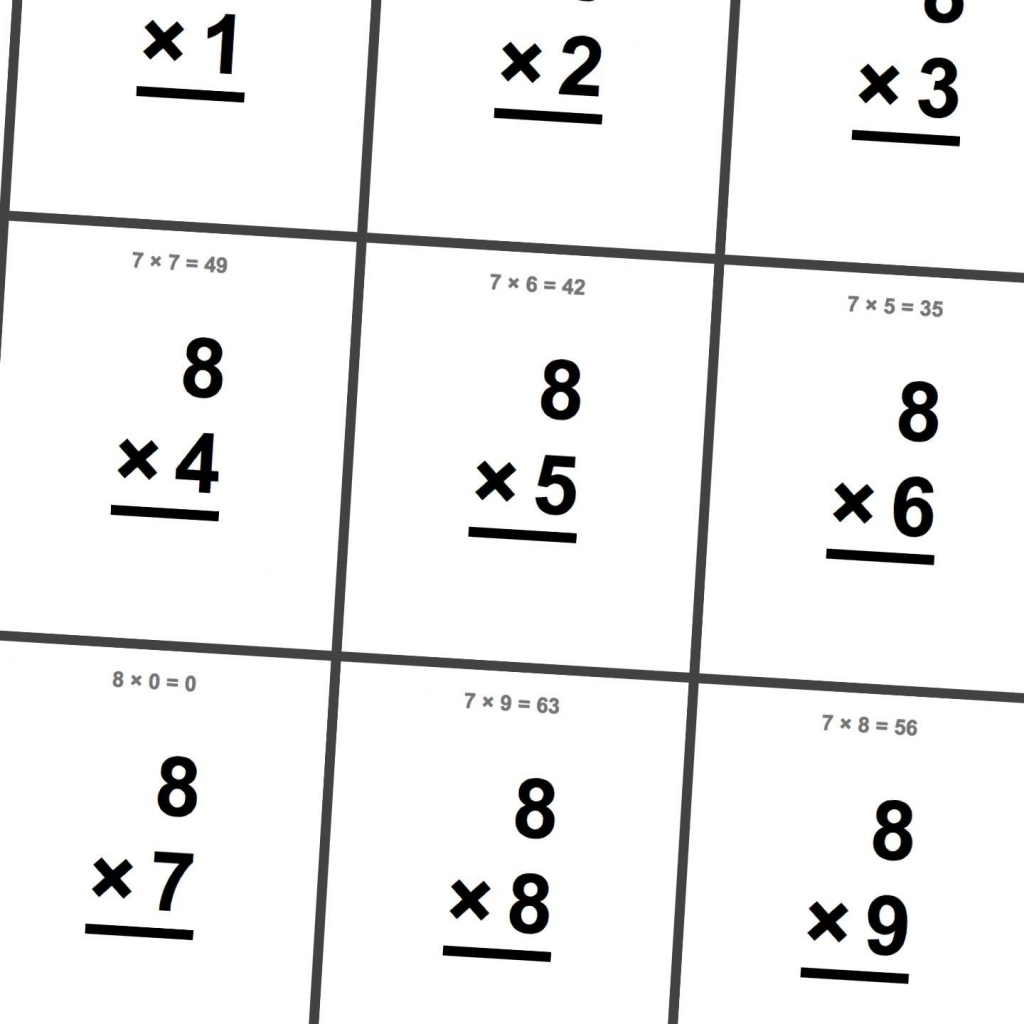 Free Printable Flash Cards For Multiplication Math Facts. This Set | Math Flash Cards Printable Multiplication