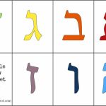 Free Printable Hebrew Alphabet Cards   Letter Size Pdf Pages   Aleph | Printable Aleph Bet Flash Cards