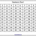 Free Printable Numbers Chart (1  100) | Free Printable For Learning | Printable Bingo Cards 1 100