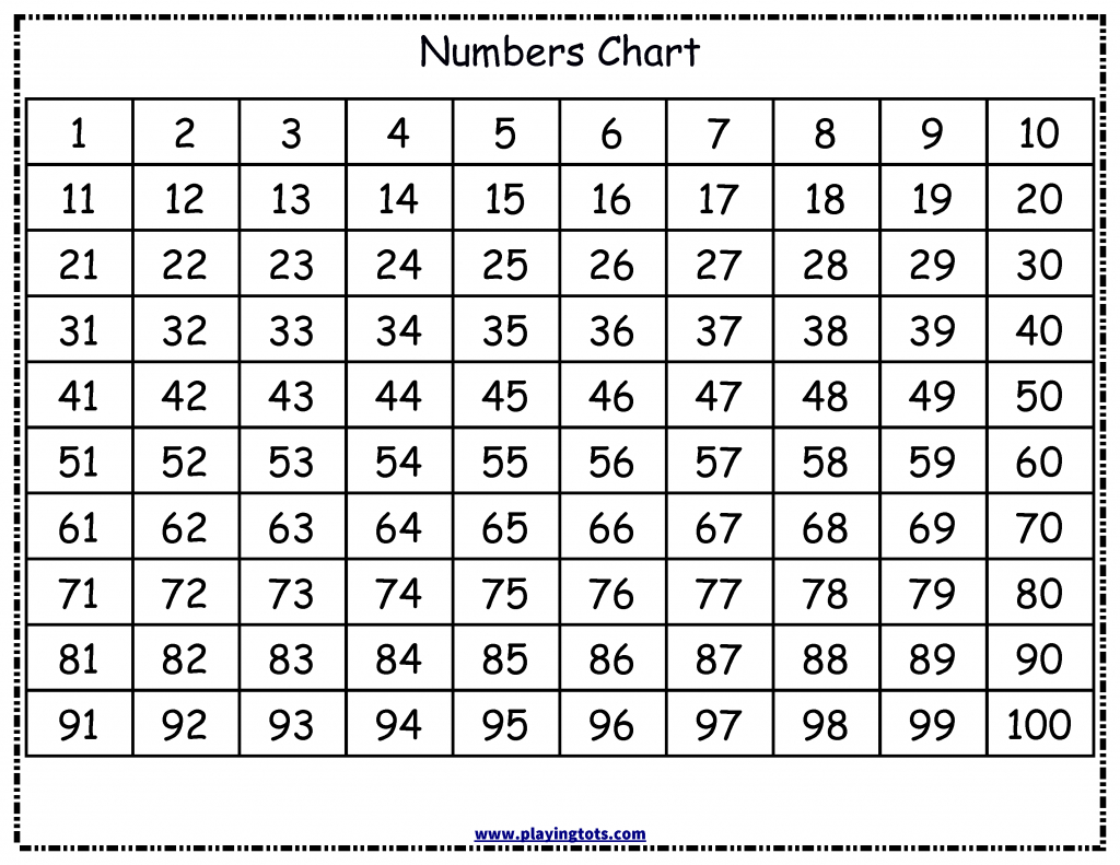 Free Printable Numbers Chart (1 -100) | Free Printable For Learning | Printable Bingo Cards 1 100