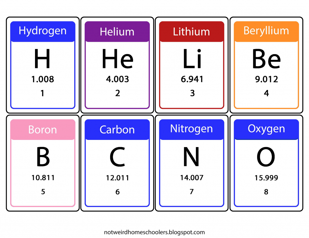 Printable Periodic Table Flash Cards Printable Word Searches