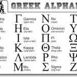 Greek Alphabet Free Printable | Feel Free To Print Out This Greek | Greek Flash Cards Printable