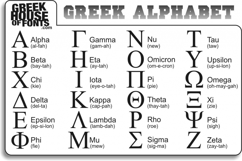 greek-flash-cards-printable-printable-card-free