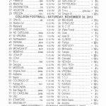 Half Point Parlay Cards   Sports Betting   Gambling   Page 8 | Free Printable Football Parlay Cards