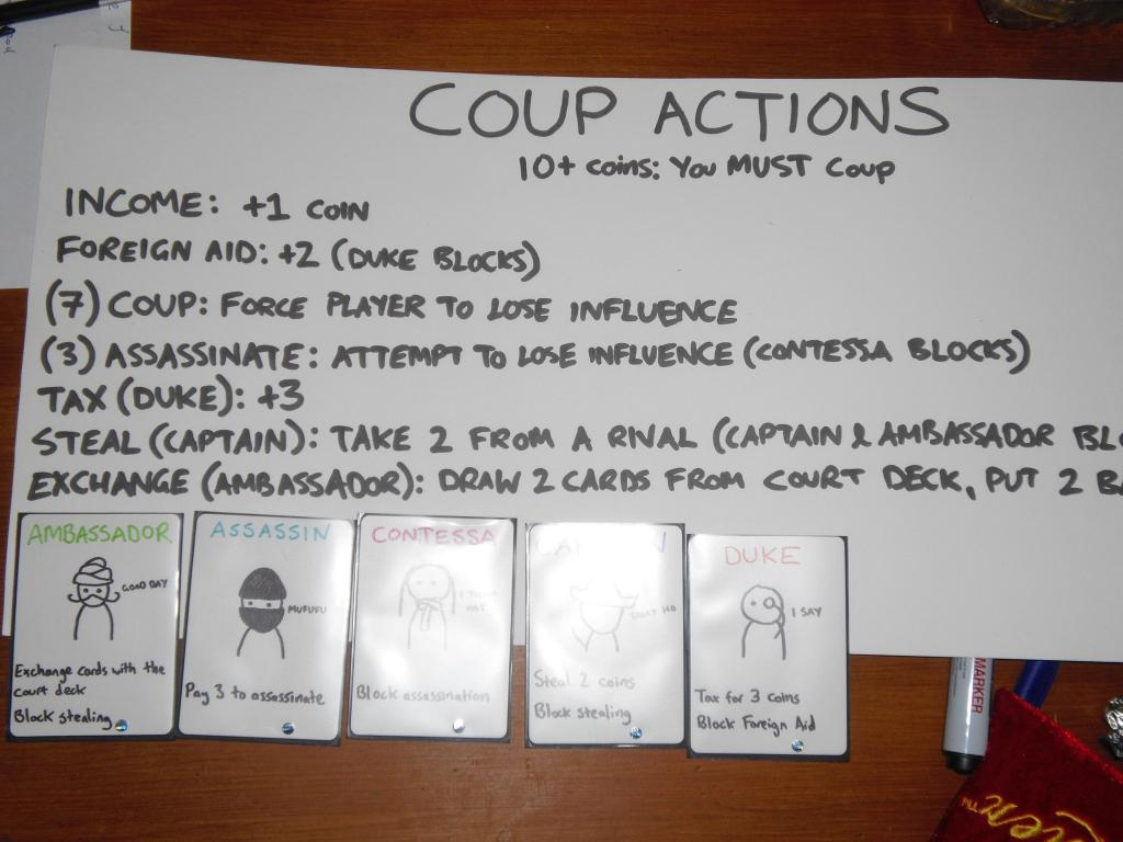 Have You Created Your Own Copy Of A Game So You Didn&amp;#039;t Have To Buy | Coup Card Game Printable