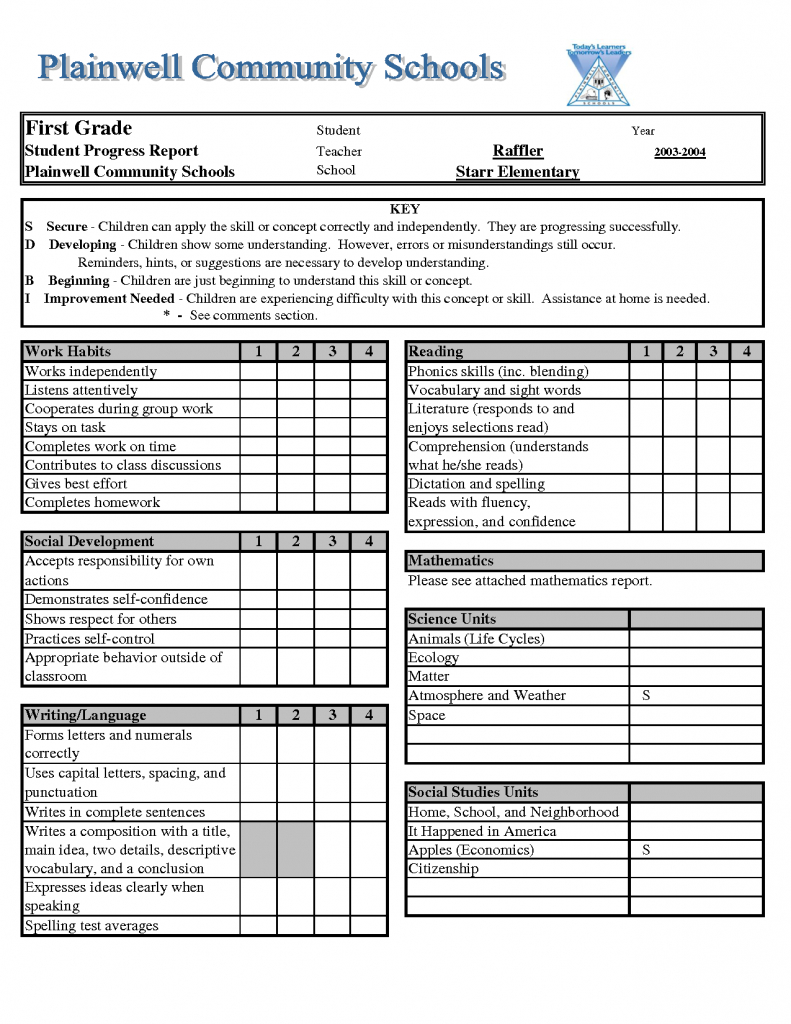 High School Report Card Template - Free Report Card Template 30 Real | Free Printable Preschool Report Cards