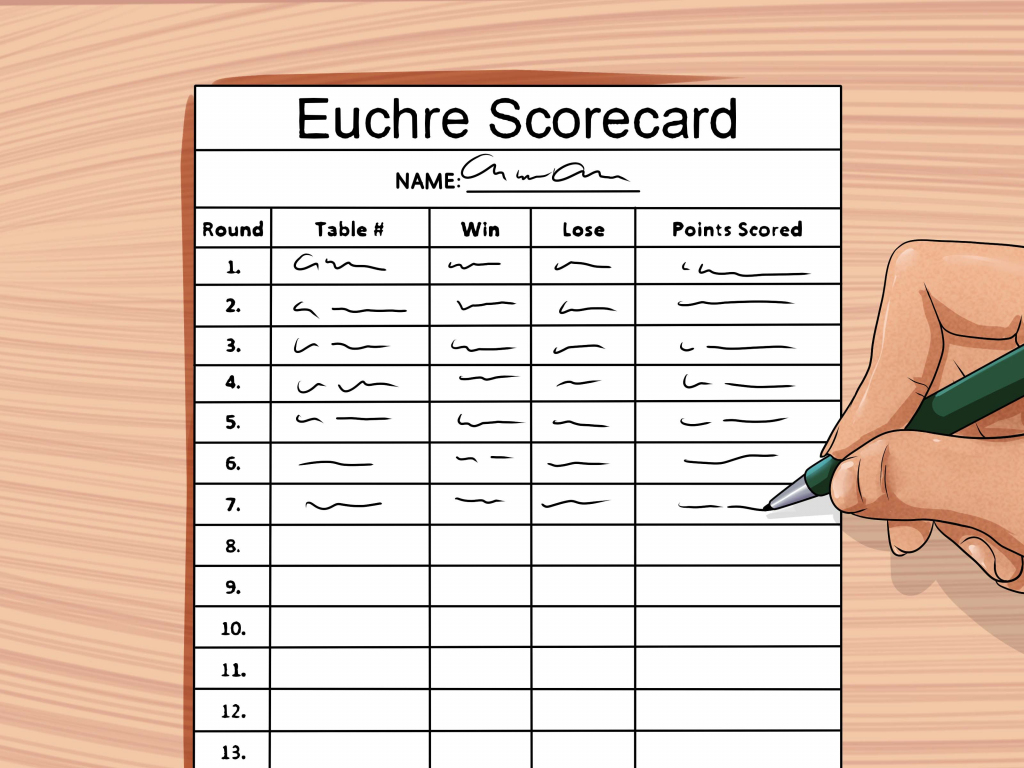 How To Play Euchre: 14 Steps (With Pictures) - Wikihow | Printable Euchre Score Cards For 8 Players