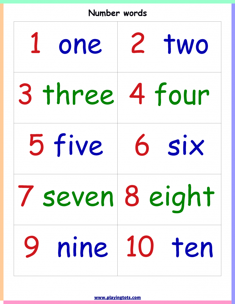 Printable Number Words Chart