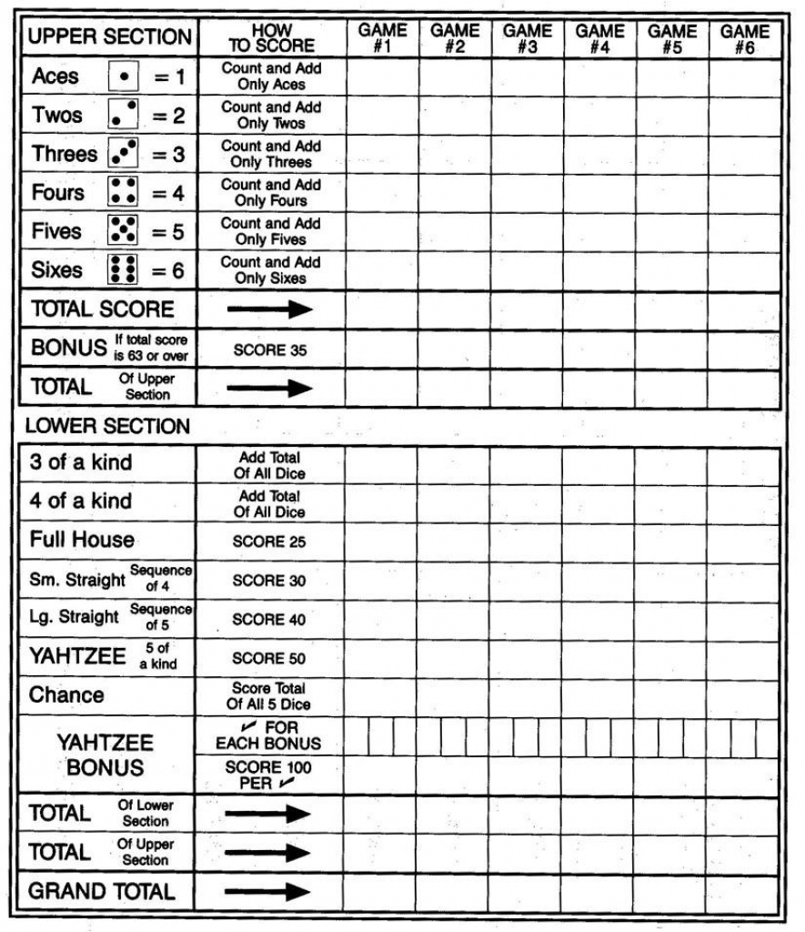 Large Print Yahtzee Scoresheet Big Print | No Dice - The Probability | Printable Yahtzee Score Cards Pdf