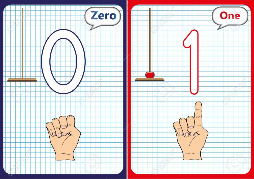 Learning The Numbers 0-10, Flash Cards, Educational Preschool | Printable Abacus Flash Cards