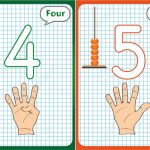 Learning The Numbers 0 10, Flash Cards, Educational Preschool | Printable Abacus Flash Cards