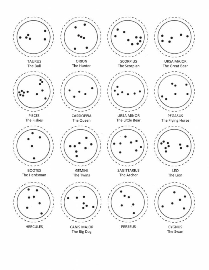 Make A Constellation Viewer – Inventors Of Tomorrow | Printable ...