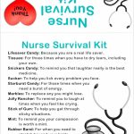 Make A Nurse Appreciation Gift | Nurses Week 2016 Cards Free Printable