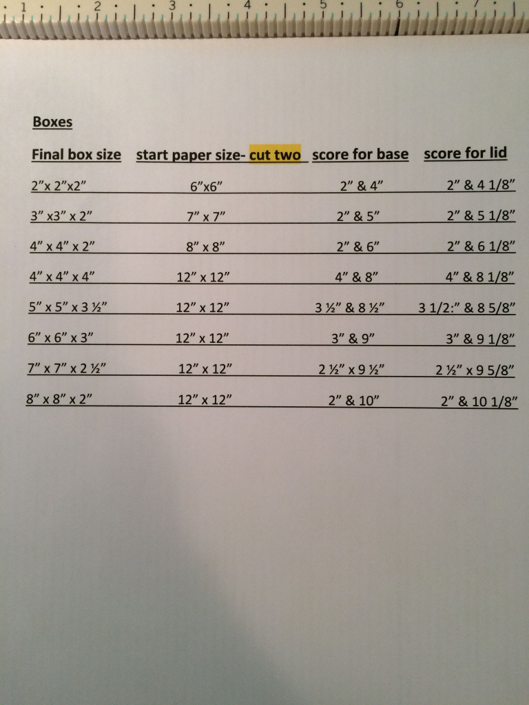 Martha Stewart Box Sizes For Scoring Board That You Can Really Read | Printable Recipe Card Templates Martha Stewart