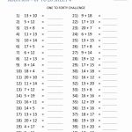 Math Addition Facts 2Nd Grade | Printable 2Nd Grade Math Flash Cards