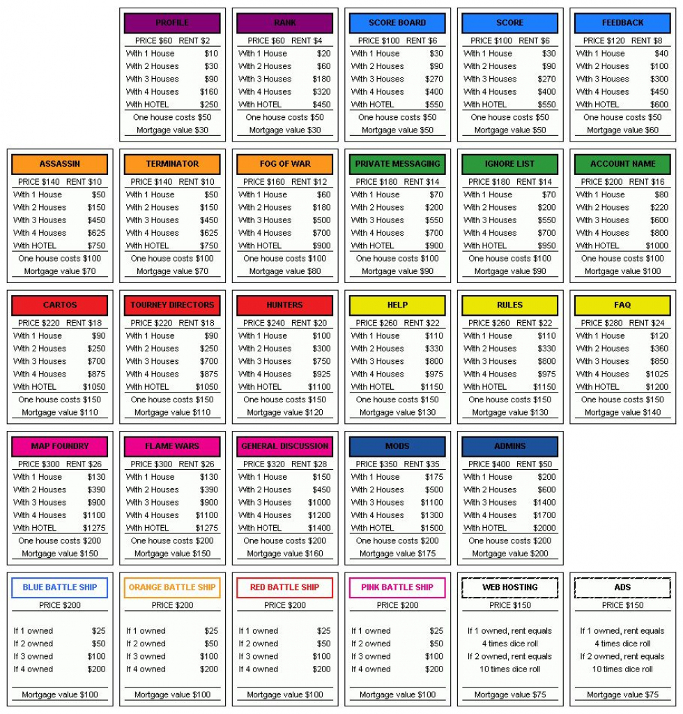 Monopoly Property Cards | Monopolization | Board Games, Monopoly | Printable Monopoly Property Cards