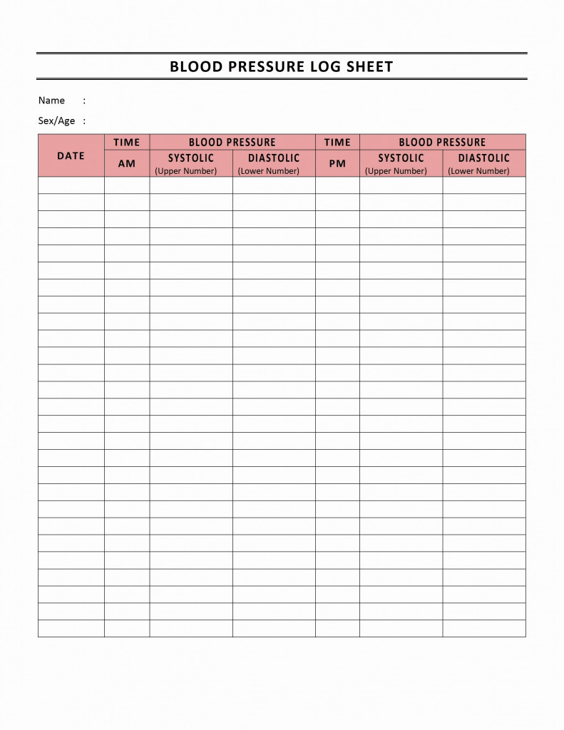 Monthly Blood Sugar Log Sheet And Aircraft Wallpaper Diabetes | Printable Diabetic Id Card